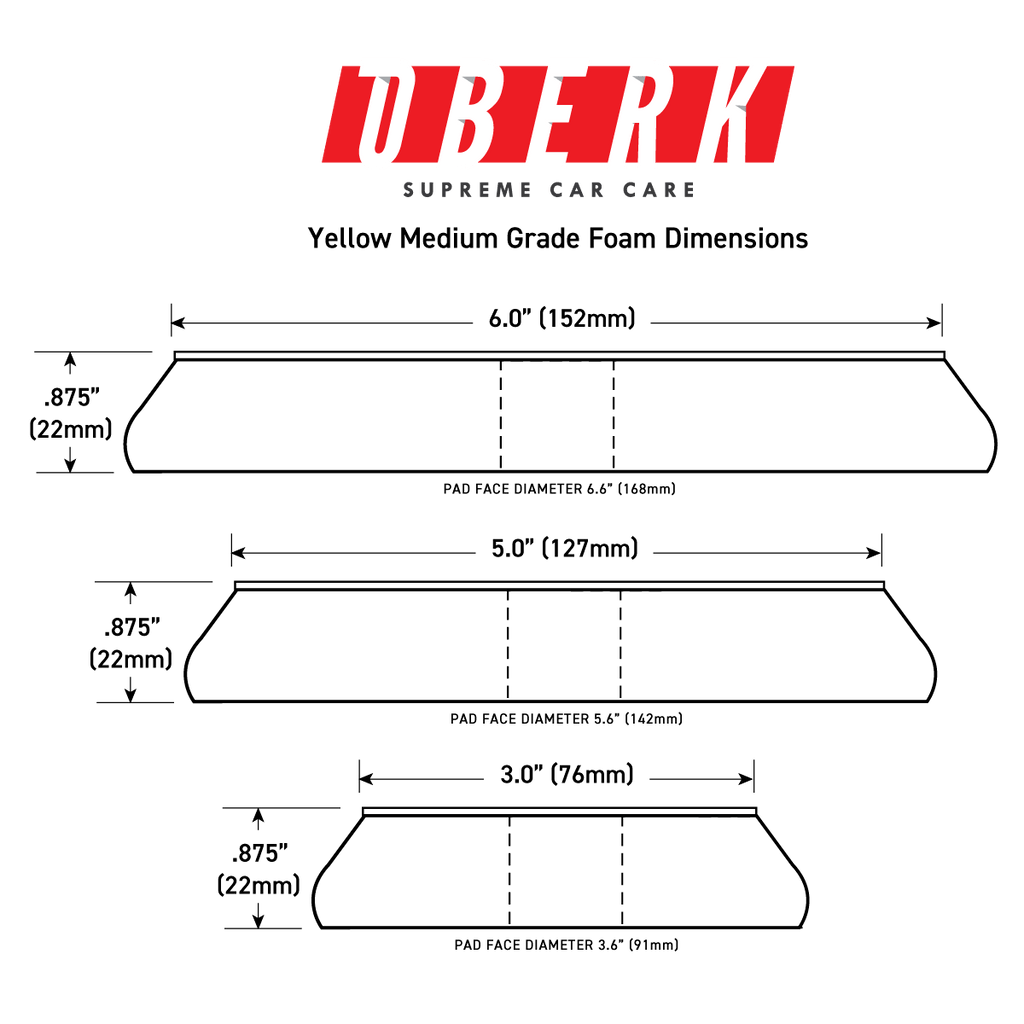 Single Step Foam Pad  Medium Grade - 5 Pack