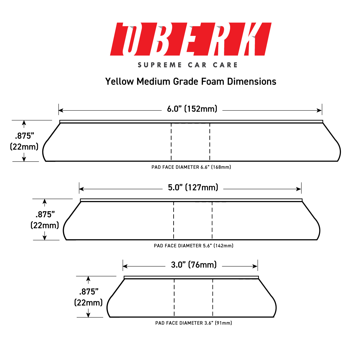 Single Step Foam Pad  Medium Grade - 5 Pack