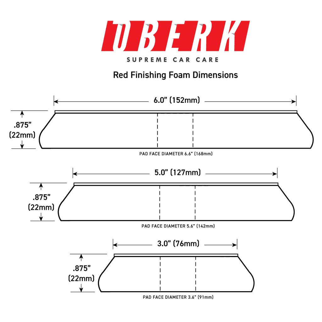 Blueprint of Oberk polishing pad shape and sizing 
